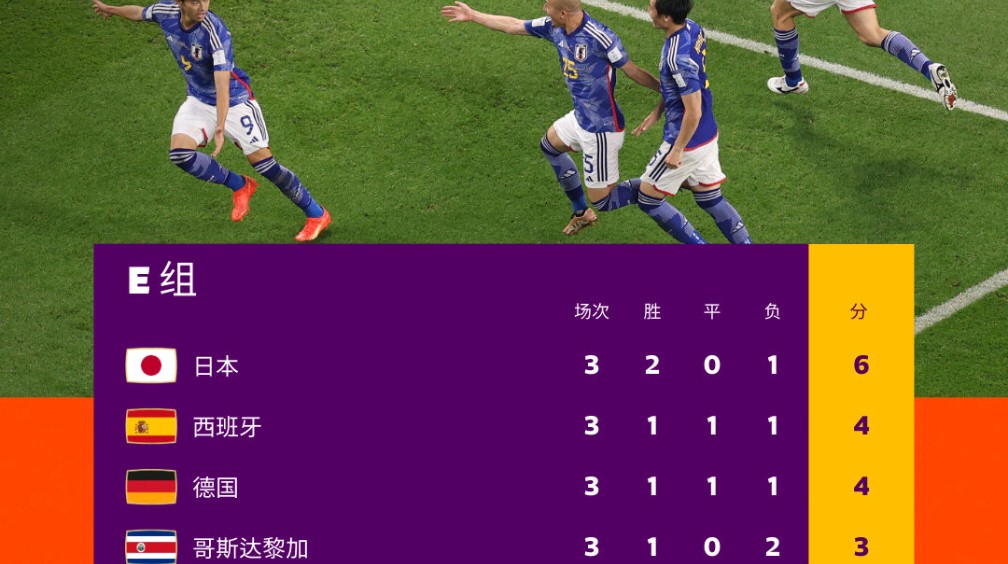 巴塞罗那迎全明星赛关键赛；转会期遗憾出局；球迷炸锅；数据趋势出现新变化的简单介绍-乐动体育APP下载